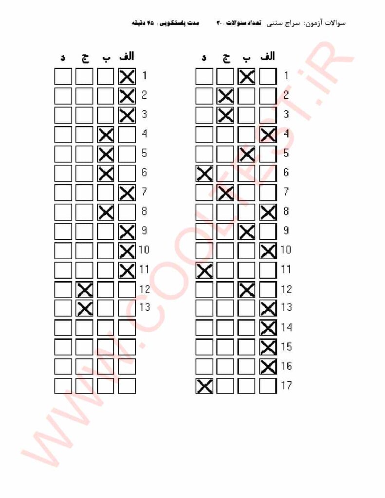 کیف دوزی