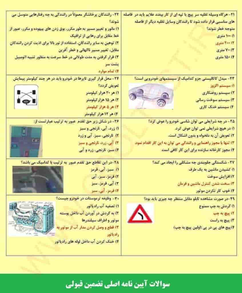 آیین نامه آزمون 1403