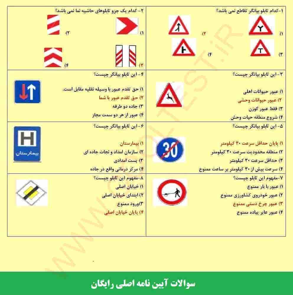 آیین نامه آزمون جامع و کامل