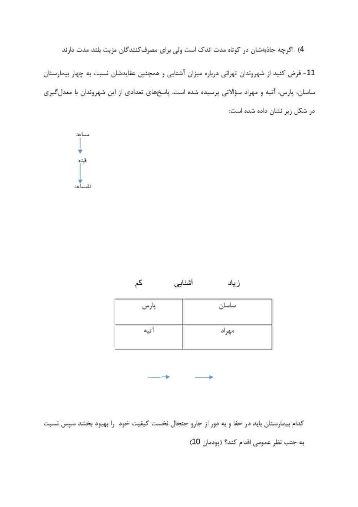 سوالات تستی مدیریت بازاریابی سه استاد کتاب احمد روستا