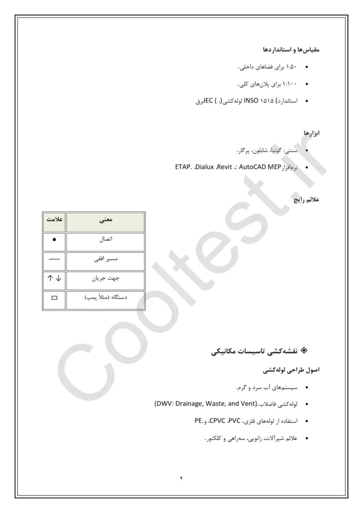 نمونه سوالات نقشه کشی و نقشه خوانی در تاسیسات با جواب